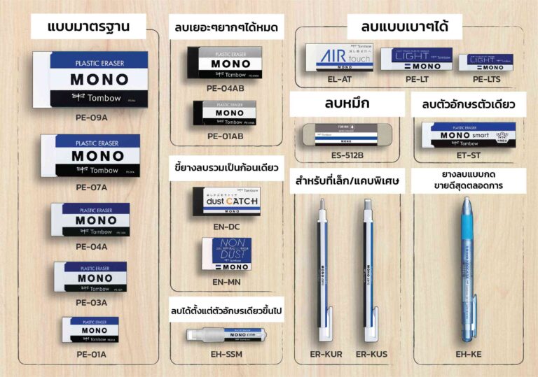 ยางลบหมึก TOMBOW ES-512B - Image 4